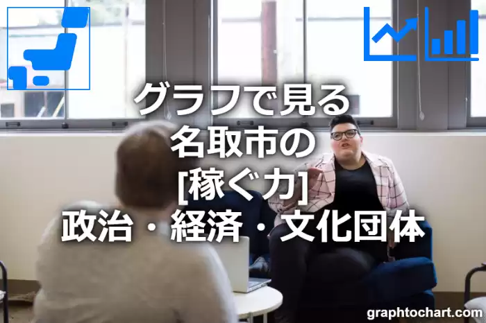 グラフで見る名取市の政治・経済・文化団体の「稼ぐ力」は高い？低い？(推移グラフと比較)