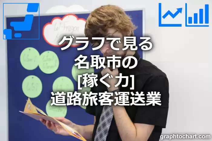 グラフで見る名取市の道路旅客運送業の「稼ぐ力」は高い？低い？(推移グラフと比較)