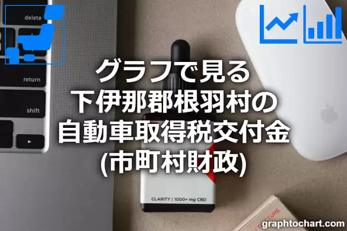 グラフで見る下伊那郡根羽村の自動車取得税交付金は高い？低い？(推移グラフと比較)