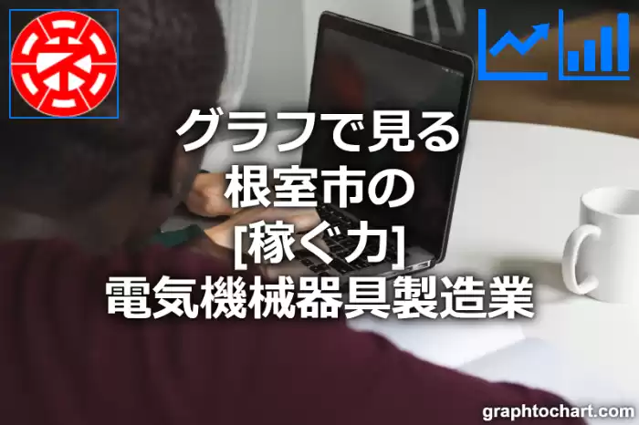 グラフで見る根室市の電気機械器具製造業の「稼ぐ力」は高い？低い？(推移グラフと比較)