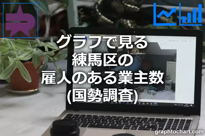 グラフで見る練馬区の雇人のある業主数は多い？少い？(推移グラフと比較)