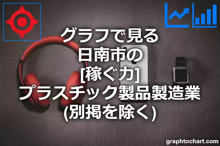 グラフで見る日南市のプラスチック製品製造業（別掲を除く）の「稼ぐ力」は高い？低い？(推移グラフと比較)