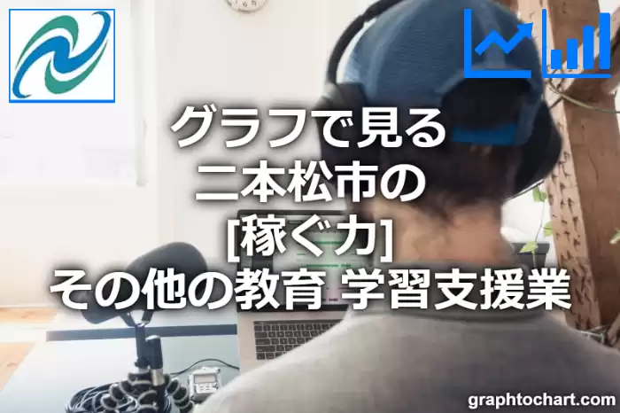 グラフで見る二本松市のその他の教育，学習支援業の「稼ぐ力」は高い？低い？(推移グラフと比較)