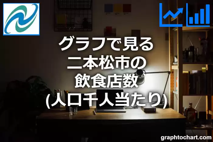 グラフで見る二本松市の飲食店数（人口千人当たり）は多い？少い？(推移グラフと比較)