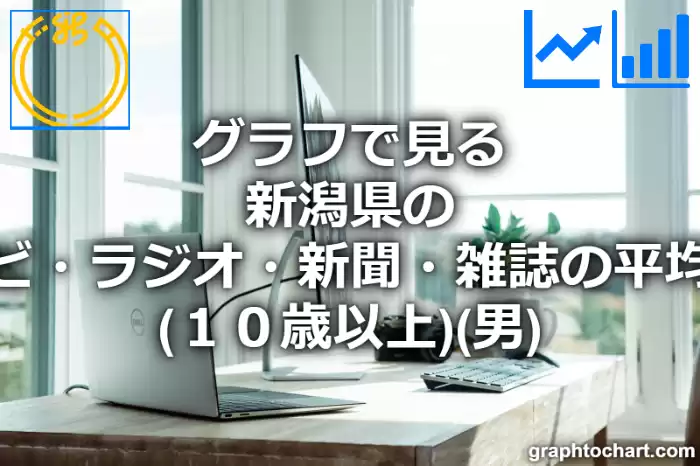 グラフで見る新潟県のテレビ・ラジオ・新聞・雑誌の平均時間（１０歳以上）（男）は長い？短い？(推移グラフと比較)