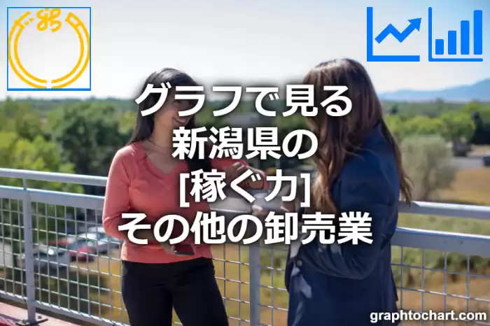 グラフで見る新潟県のその他の卸売業の「稼ぐ力」は高い？低い？(推移グラフと比較)