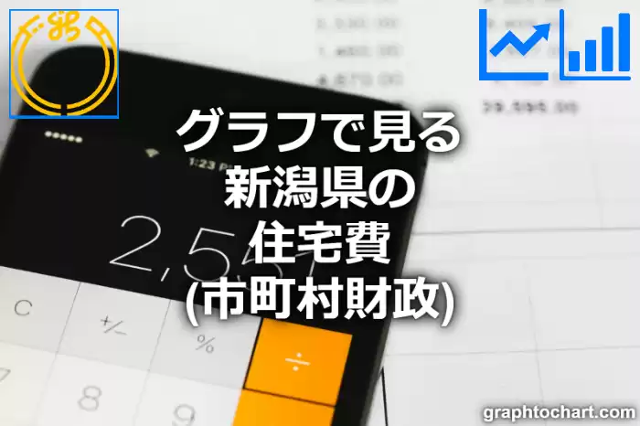 グラフで見る新潟県の住宅費は高い？低い？(推移グラフと比較)