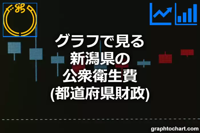 グラフで見る新潟県の公衆衛生費は高い？低い？(推移グラフと比較)