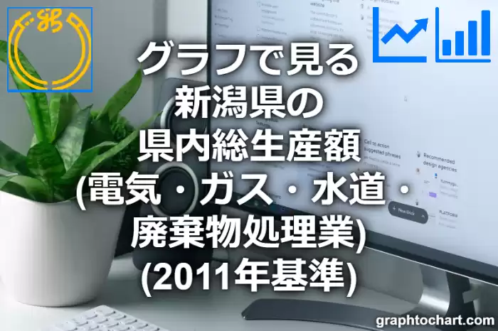 グラフで見る新潟県の電気・ガス・水道・廃棄物処理業の県内総生産額は高い？低い？(推移グラフと比較)