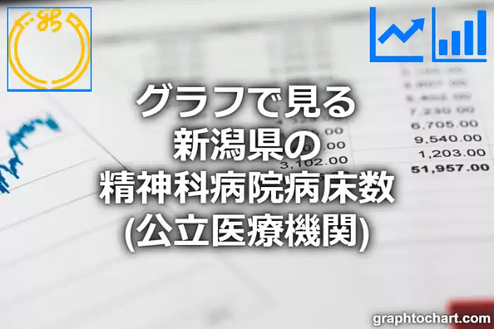 グラフで見る新潟県の精神科病院病床数（公立医療機関）は高い？低い？(推移グラフと比較)