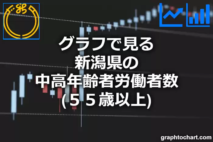 グラフで見る新潟県の中高年齢者労働者数（５５歳以上）は多い？少い？(推移グラフと比較)