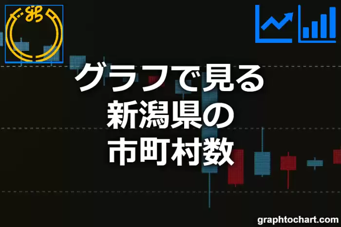 グラフで見る新潟県の市町村数は多い？少い？(推移グラフと比較)