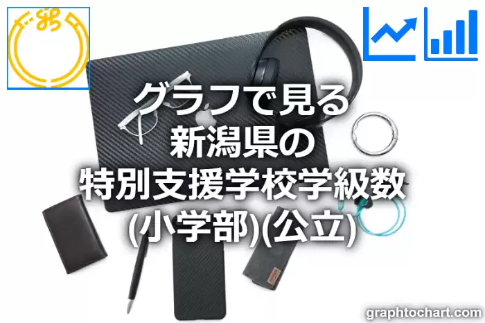 グラフで見る新潟県の特別支援学校学級数（小学部）（公立）は多い？少い？(推移グラフと比較)