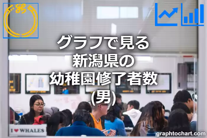 グラフで見る新潟県の幼稚園修了者数（男）は多い？少い？(推移グラフと比較)