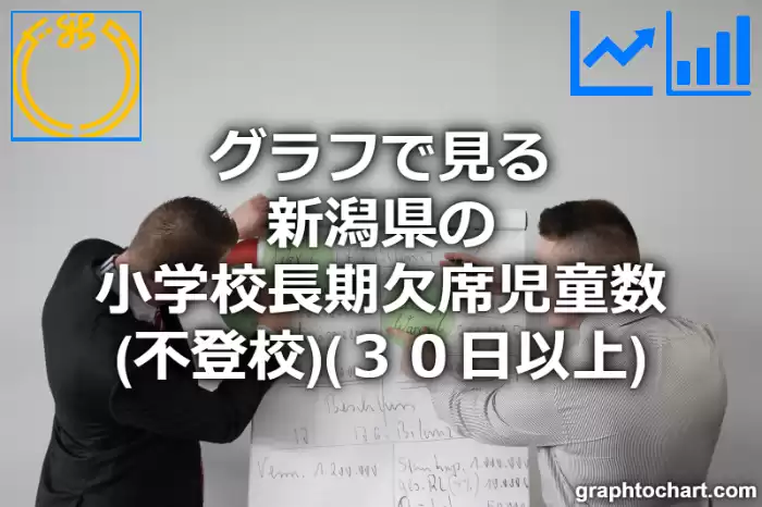 グラフで見る新潟県の小学校長期欠席児童数（不登校）（３０日以上）は多い？少い？(推移グラフと比較)