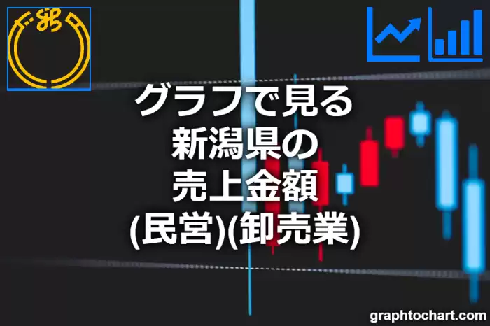 グラフで見る新潟県の卸売業の売上金額（民営）は高い？低い？(推移グラフと比較)