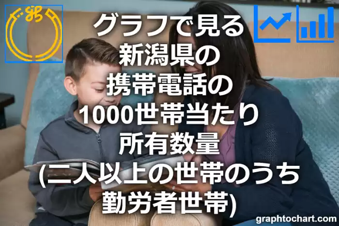 グラフで見る新潟県の携帯電話の1000世帯当たり所有数量（二人以上の世帯のうち勤労者世帯）は多い？少い？(推移グラフと比較)