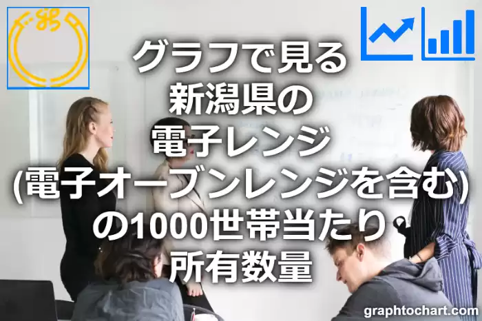 グラフで見る新潟県の電子レンジ（電子オーブンレンジを含む）の1000世帯当たり所有数量（二人以上の世帯）は多い？少い？(推移グラフと比較)
