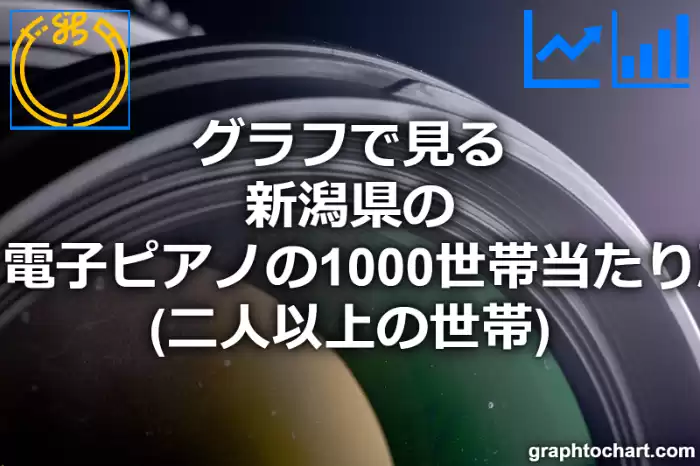 グラフで見る新潟県のピアノ・電子ピアノの1000世帯当たり所有数量（二人以上の世帯）は多い？少い？(推移グラフと比較)
