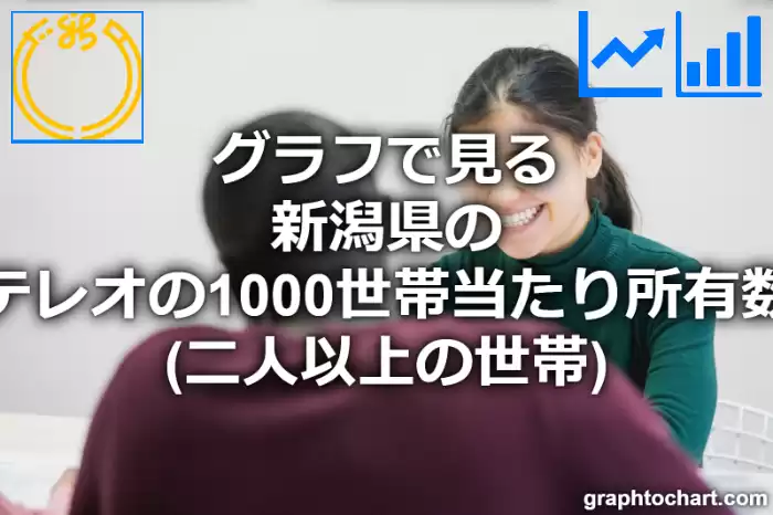 グラフで見る新潟県のステレオの1000世帯当たり所有数量（二人以上の世帯）は多い？少い？(推移グラフと比較)