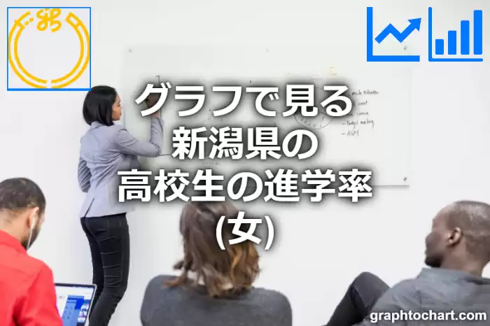 グラフで見る新潟県の高校生の進学率（女）は高い？低い？(推移グラフと比較)