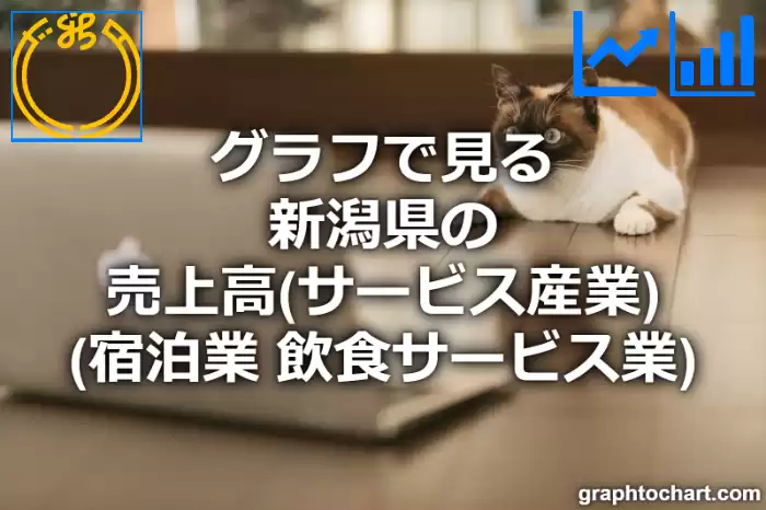 グラフで見る新潟県の宿泊業・飲食サービス業の売上高は高い？低い？(推移グラフと比較)