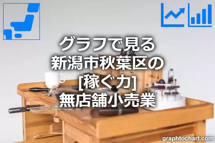 グラフで見る新潟市秋葉区の無店舗小売業の「稼ぐ力」は高い？低い？(推移グラフと比較)