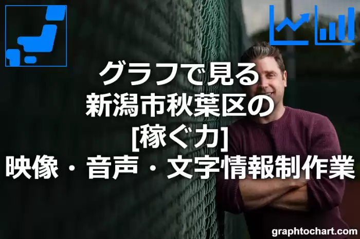 グラフで見る新潟市秋葉区の映像・音声・文字情報制作業の「稼ぐ力」は高い？低い？(推移グラフと比較)