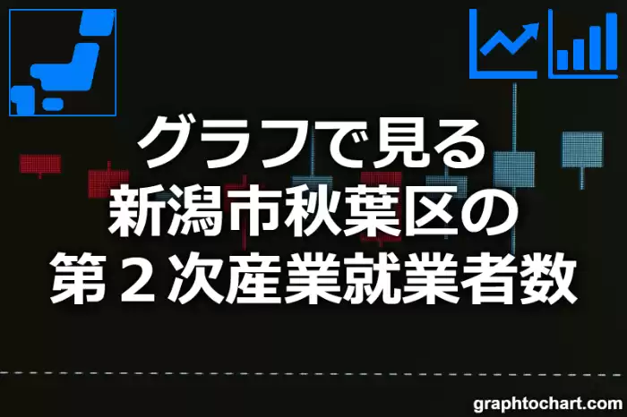 グラフで見る新潟市秋葉区の第２次産業就業者数は多い？少い？(推移グラフと比較)