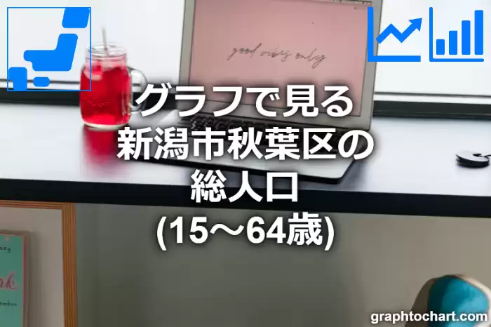 グラフで見る新潟市秋葉区の生産年齢人口（15～64歳）は多い？少い？(推移グラフと比較)