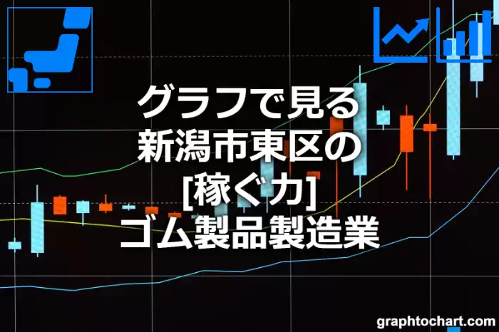 グラフで見る新潟市東区のゴム製品製造業の「稼ぐ力」は高い？低い？(推移グラフと比較)