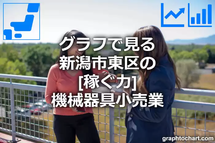 グラフで見る新潟市東区の機械器具小売業の「稼ぐ力」は高い？低い？(推移グラフと比較)