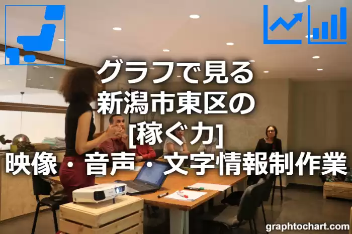 グラフで見る新潟市東区の映像・音声・文字情報制作業の「稼ぐ力」は高い？低い？(推移グラフと比較)