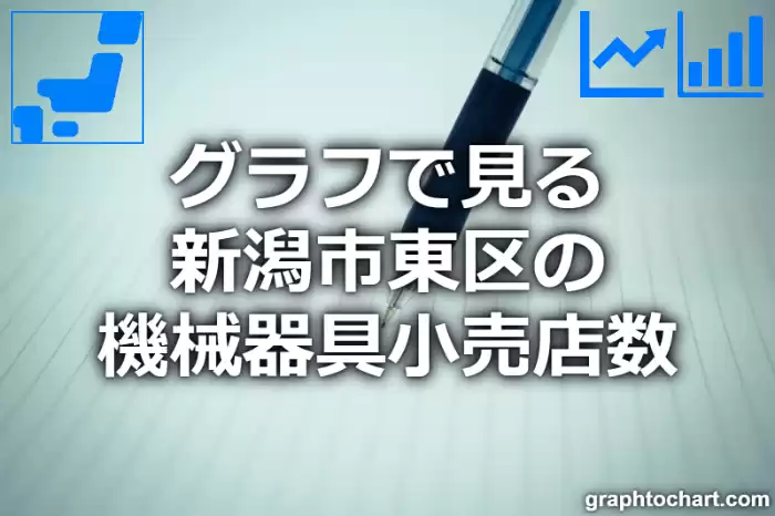 グラフで見る新潟市東区の機械器具小売店数は多い？少い？(推移グラフと比較)