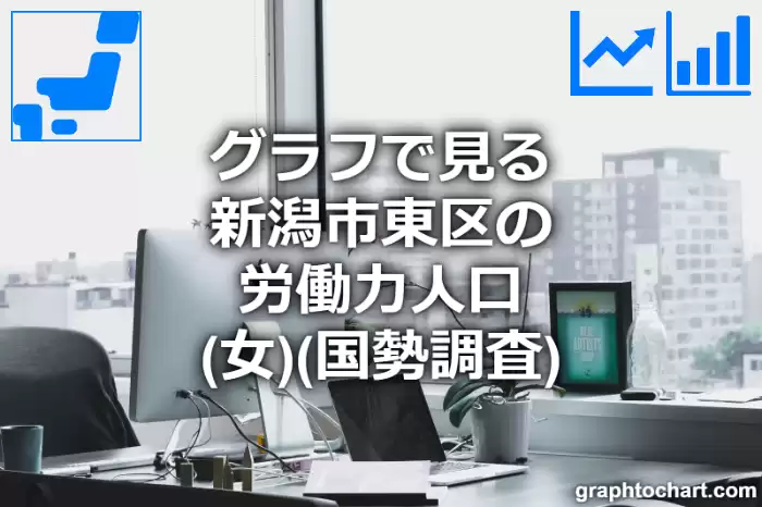 グラフで見る新潟市東区の労働力人口（女）は多い？少い？(推移グラフと比較)