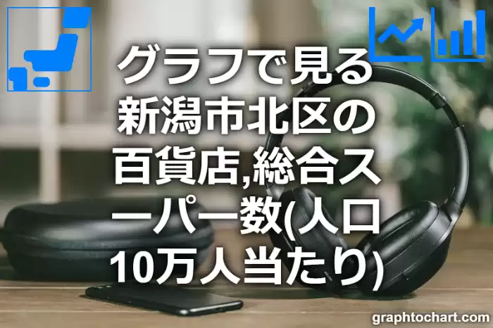 グラフで見る新潟市北区の百貨店,総合スーパー数（人口10万人当たり）は多い？少い？(推移グラフと比較)