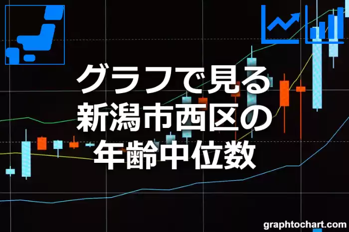 グラフで見る新潟市西区の年齢中位数は高い？低い？(推移グラフと比較)