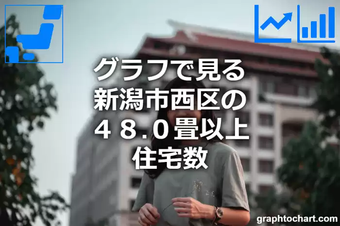 グラフで見る新潟市西区の４８.０畳以上住宅数は多い？少い？(推移グラフと比較)