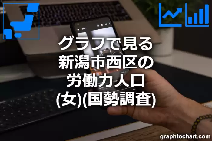 グラフで見る新潟市西区の労働力人口（女）は多い？少い？(推移グラフと比較)