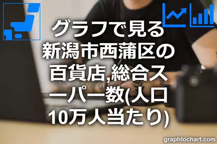 グラフで見る新潟市西蒲区の百貨店,総合スーパー数（人口10万人当たり）は多い？少い？(推移グラフと比較)