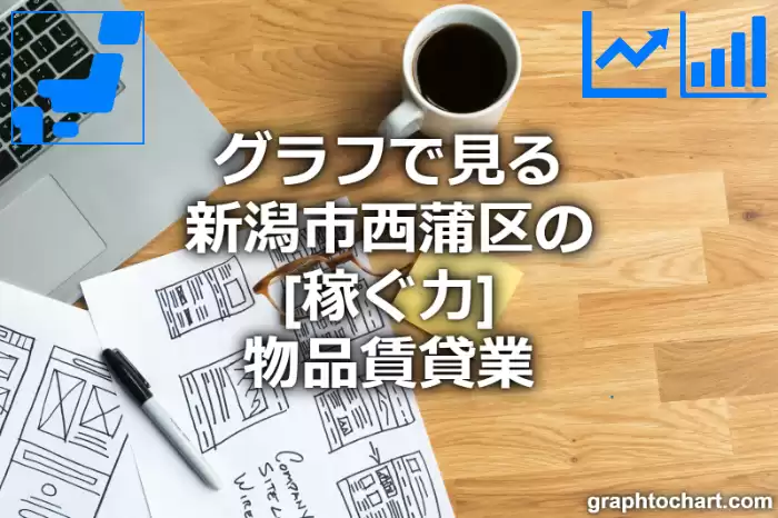 グラフで見る新潟市西蒲区の物品賃貸業の「稼ぐ力」は高い？低い？(推移グラフと比較)