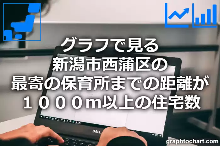 グラフで見る新潟市西蒲区の最寄の保育所までの距離が１０００ｍ以上の住宅数は多い？少い？(推移グラフと比較)