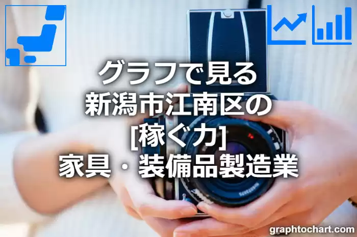 グラフで見る新潟市江南区の家具・装備品製造業の「稼ぐ力」は高い？低い？(推移グラフと比較)