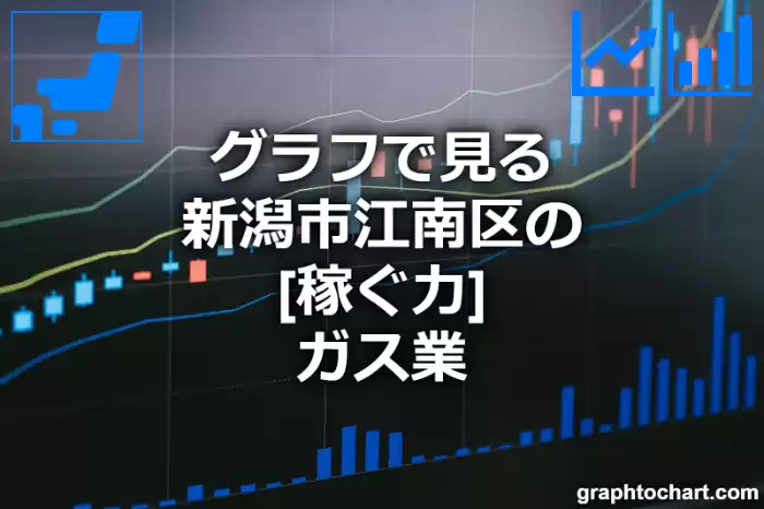 グラフで見る新潟市江南区のガス業の「稼ぐ力」は高い？低い？(推移グラフと比較)