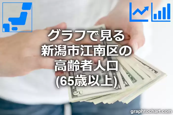 グラフで見る新潟市江南区の高齢者人口（65歳以上）は多い？少い？(推移グラフと比較)