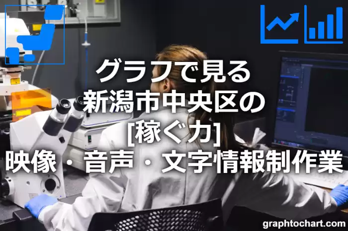 グラフで見る新潟市中央区の映像・音声・文字情報制作業の「稼ぐ力」は高い？低い？(推移グラフと比較)