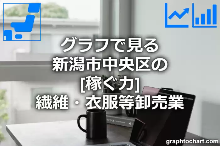 グラフで見る新潟市中央区の繊維・衣服等卸売業の「稼ぐ力」は高い？低い？(推移グラフと比較)