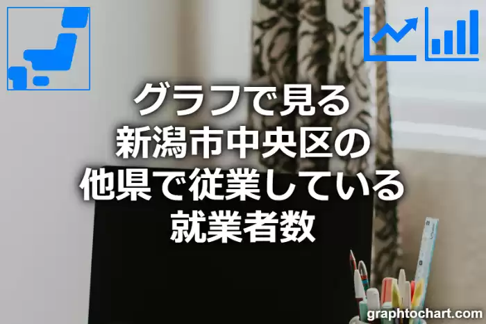 グラフで見る新潟市中央区の他県で従業している就業者数は多い？少い？(推移グラフと比較)