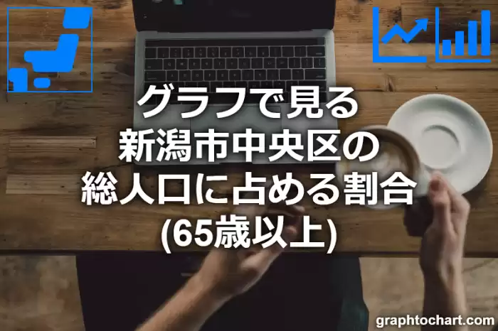 グラフで見る新潟市中央区の高齢者人口の割合は高い？低い？(推移グラフと比較)