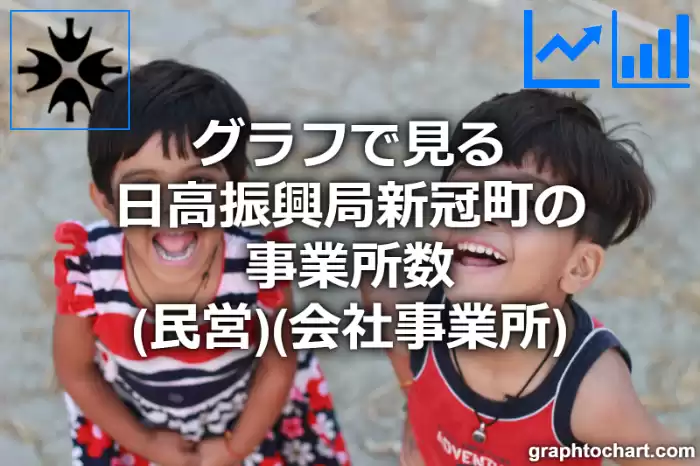 グラフで見る日高振興局新冠町の事業所数（民営）（会社事業所）は多い？少い？(推移グラフと比較)